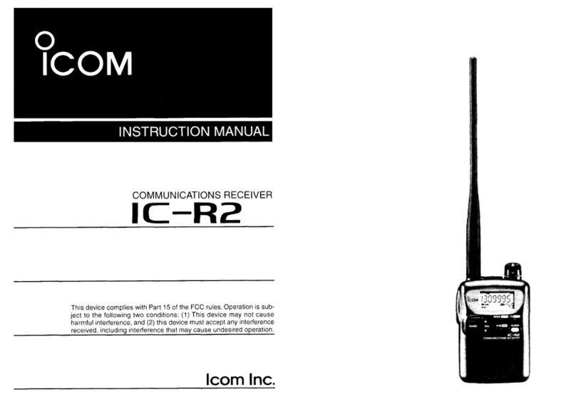 Icom IC-R2 User manual