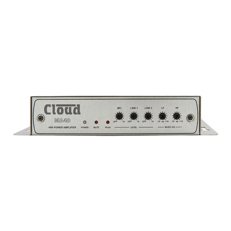 Cloud MA40 User manual