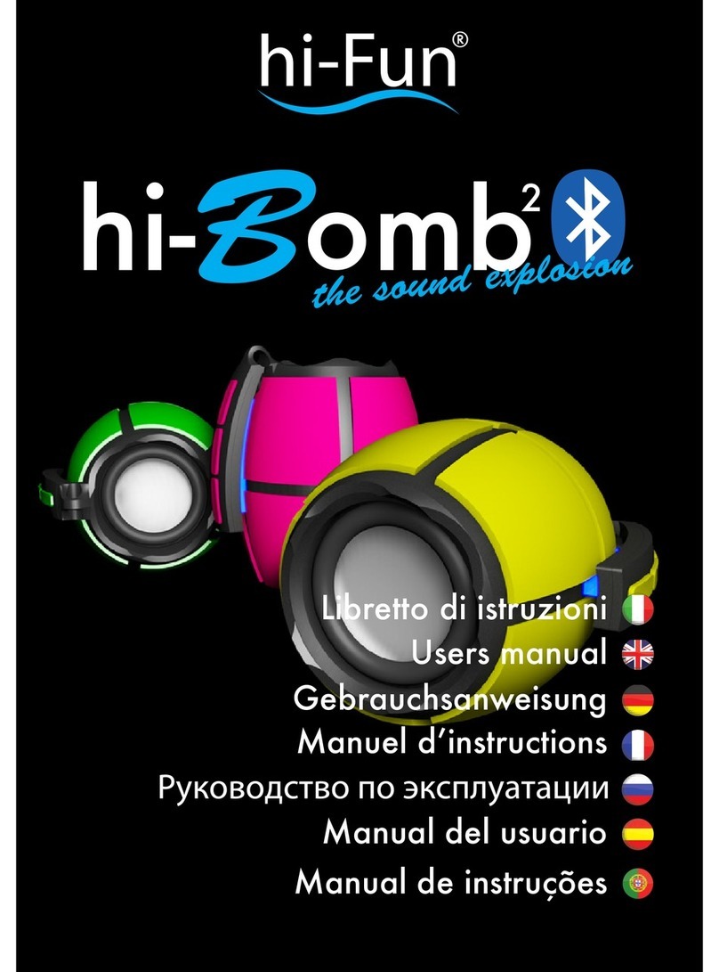hi-Fun HI-BOMB2 user manual