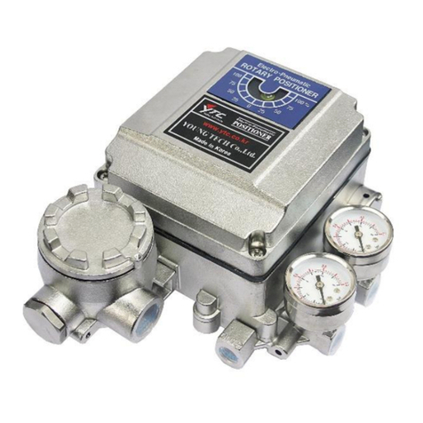 Ytc YT-1000 series product manual