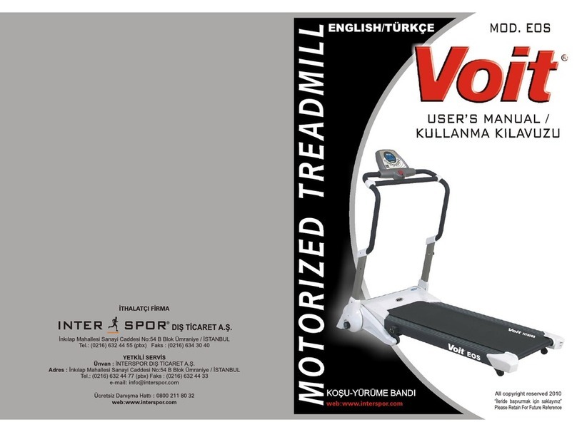 Voit EOS user manual