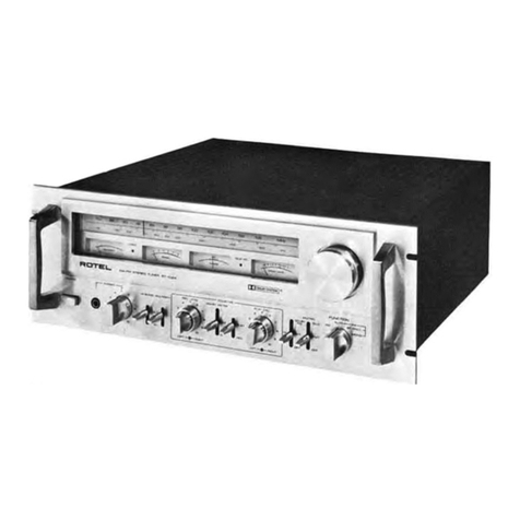 Rotel RT-1024 User manual