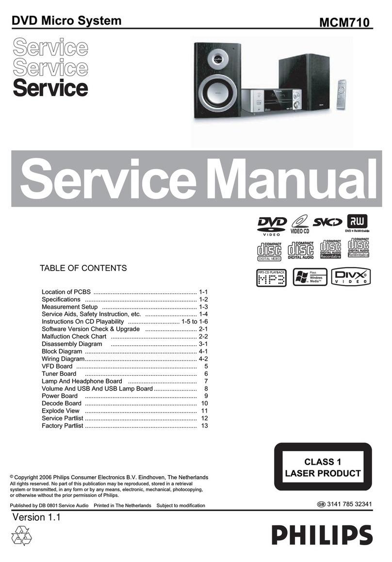 Philips MCD715 Series Service manual