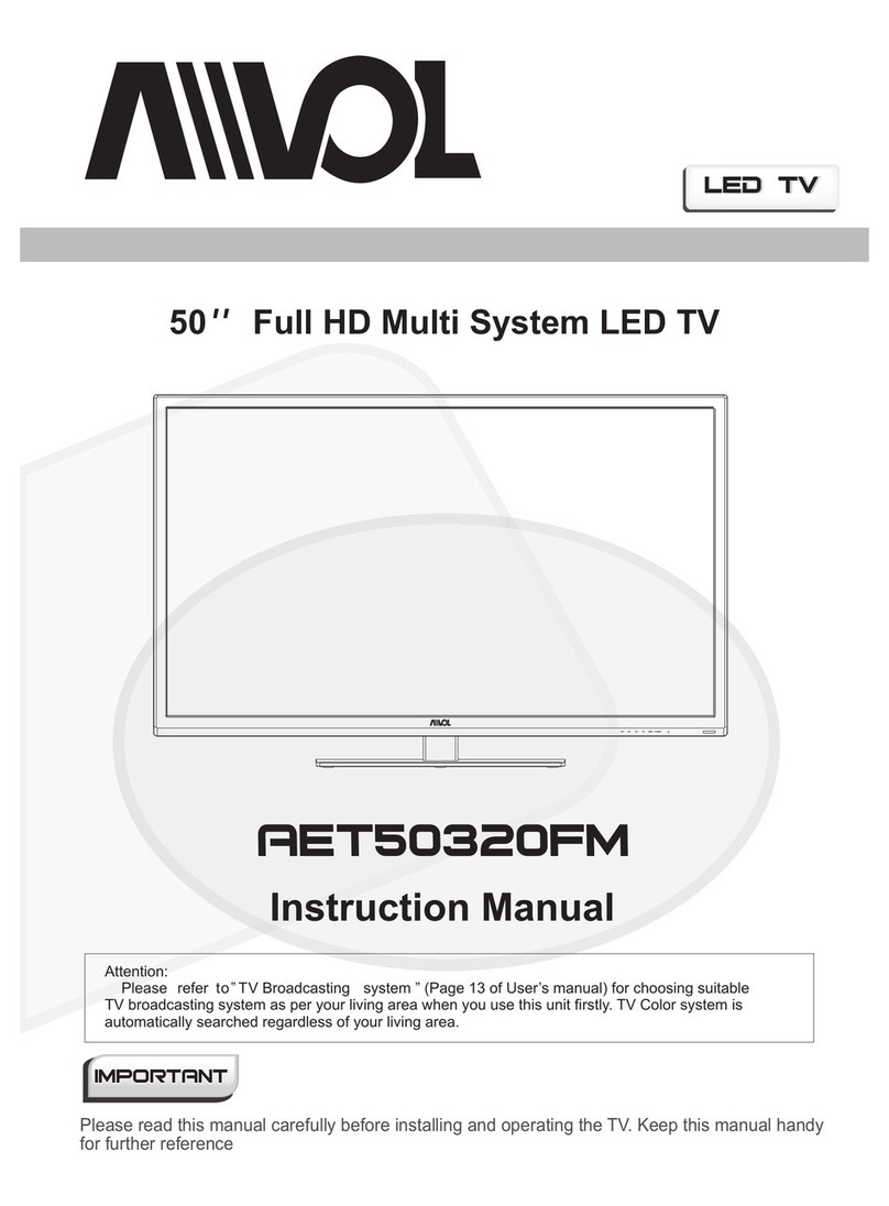 Avol AET50320FM User manual Avol AET50320FM User manual