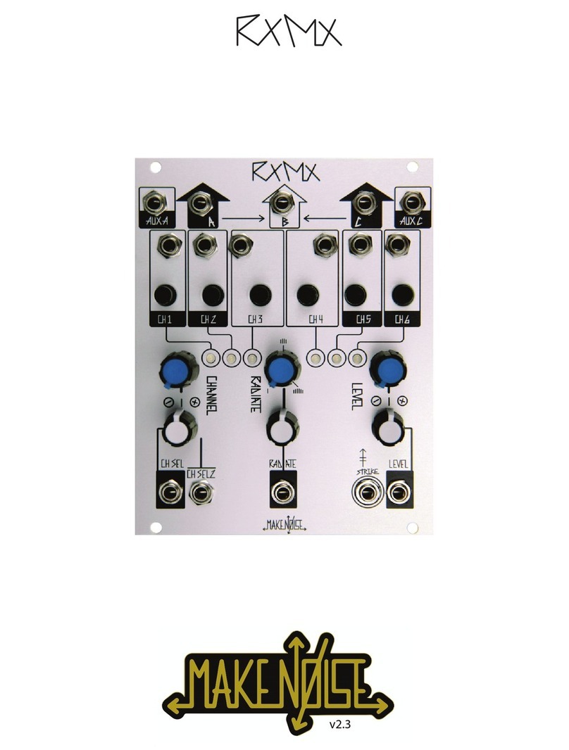 Make Noise RxMx User manual Make Noise RxMx User manual