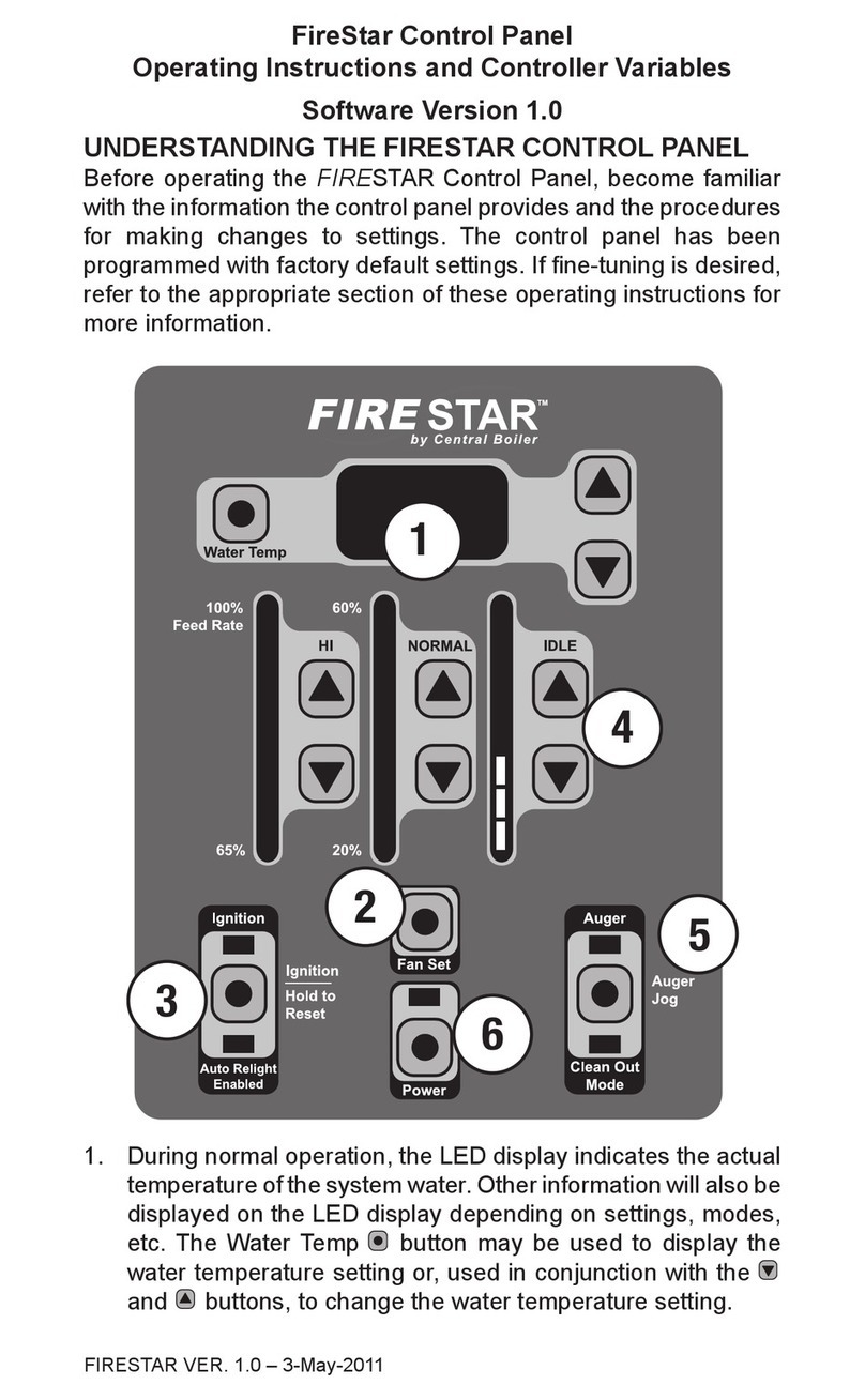 Maxim FireStar User manual