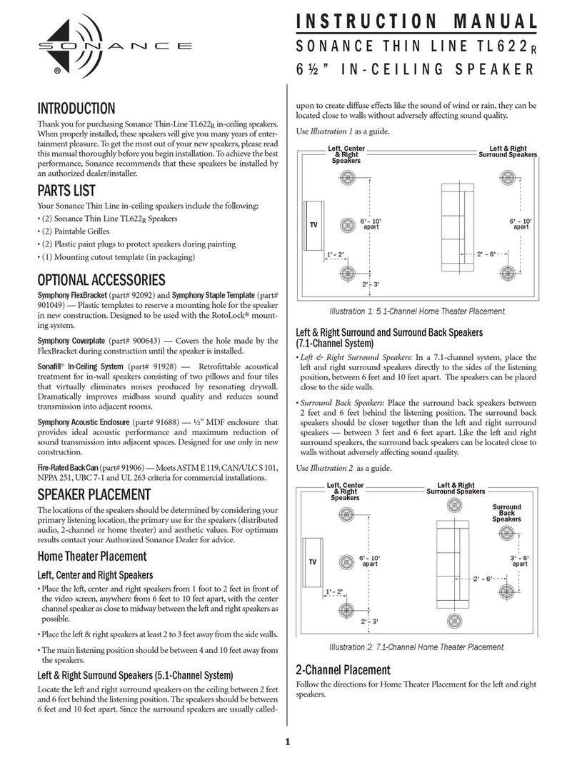 Sonance ThinLine TL622R User manual Sonance ThinLine TL622R User manual