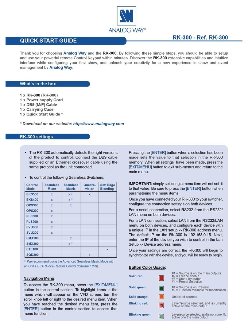 Analog way RK-300 User manual