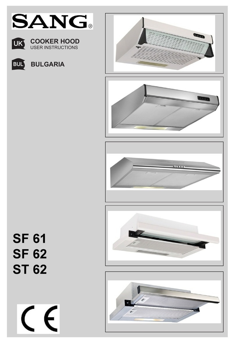 SANG SF 61 User instructions