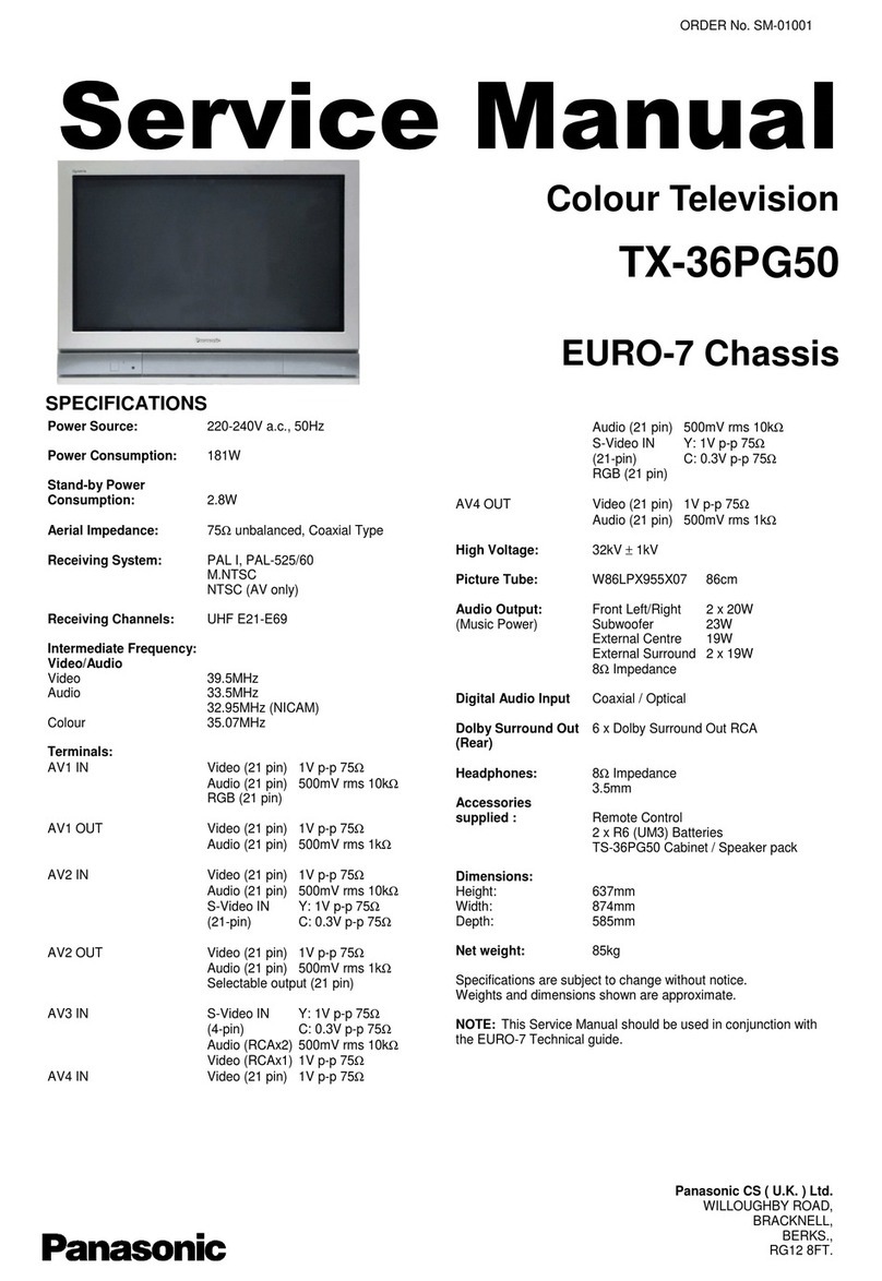 Panasonic TX-36PG50 User manual