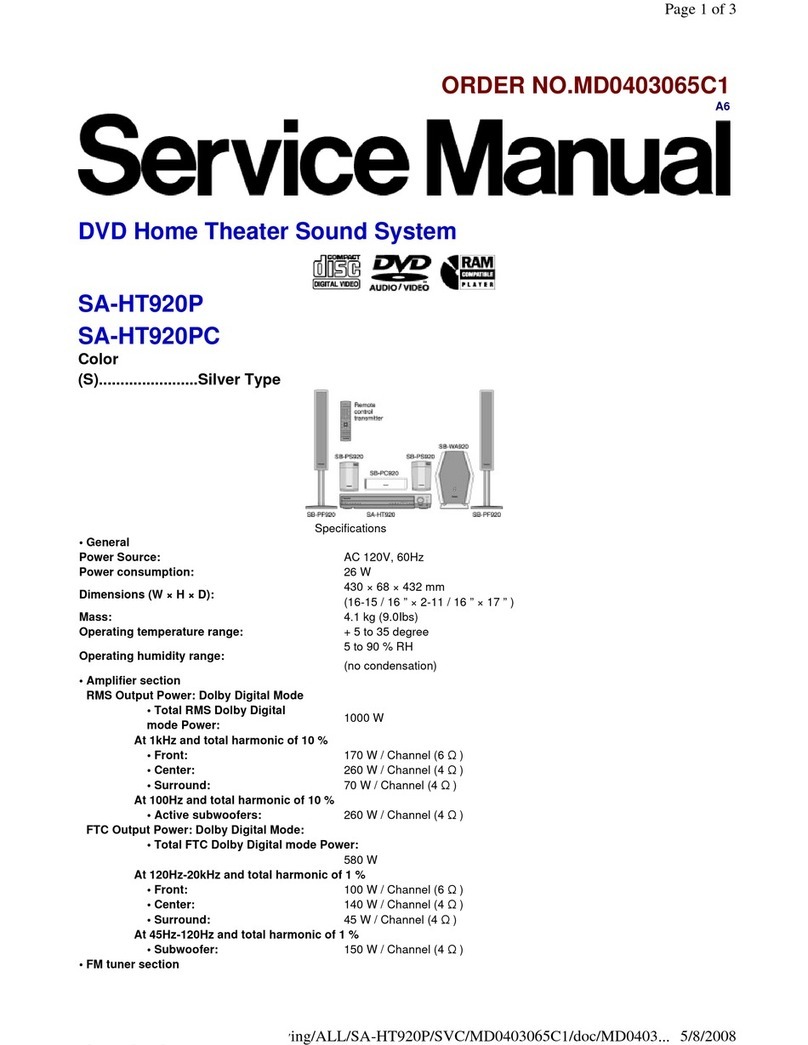 Panasonic SA-HT920P User manual