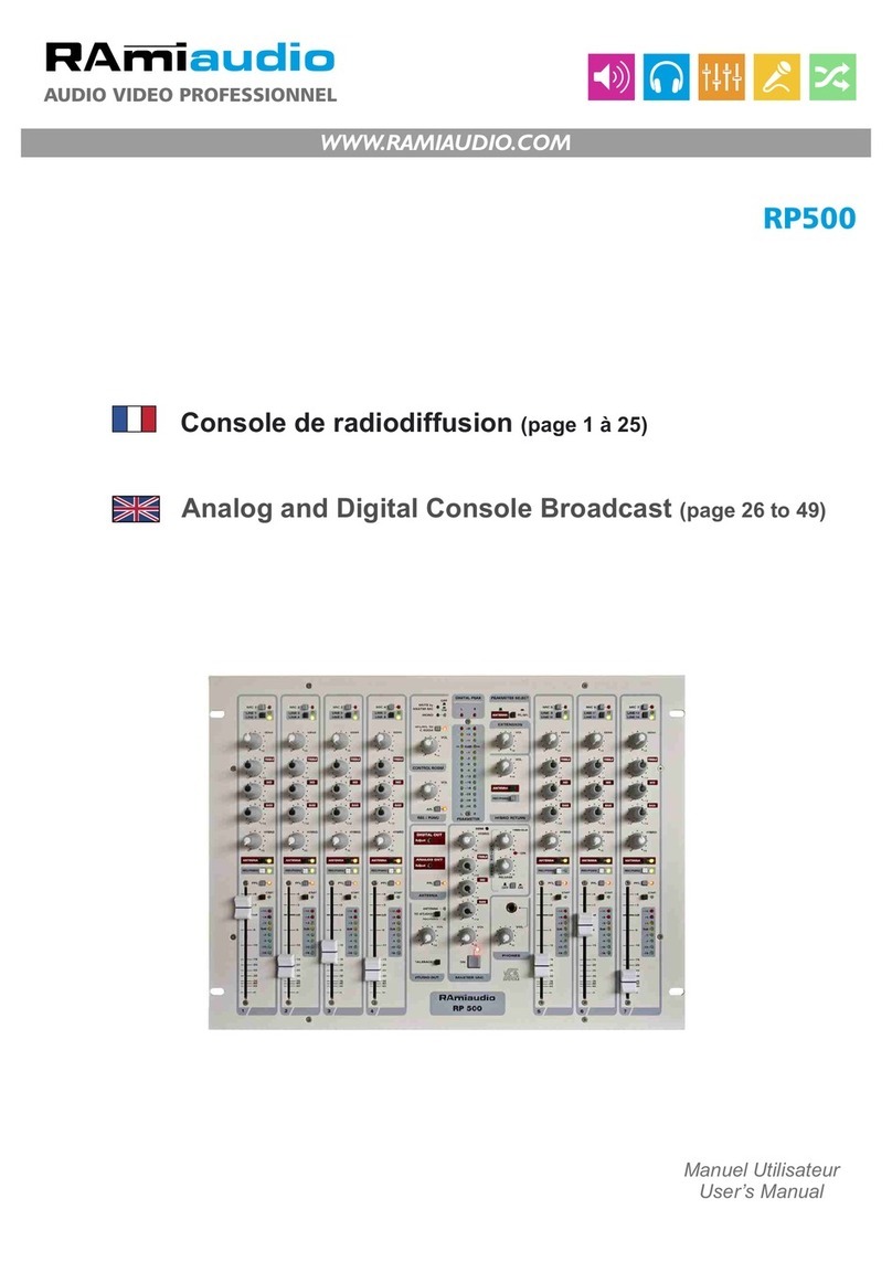 RAM RP500 user manual