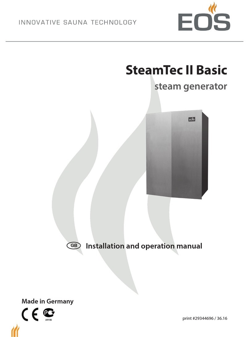 EOS SteamTec II Basic User manual
