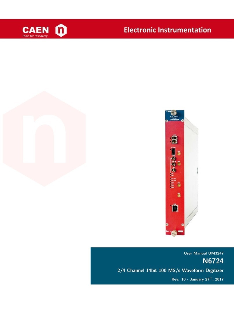 Caen N6724 user manual
