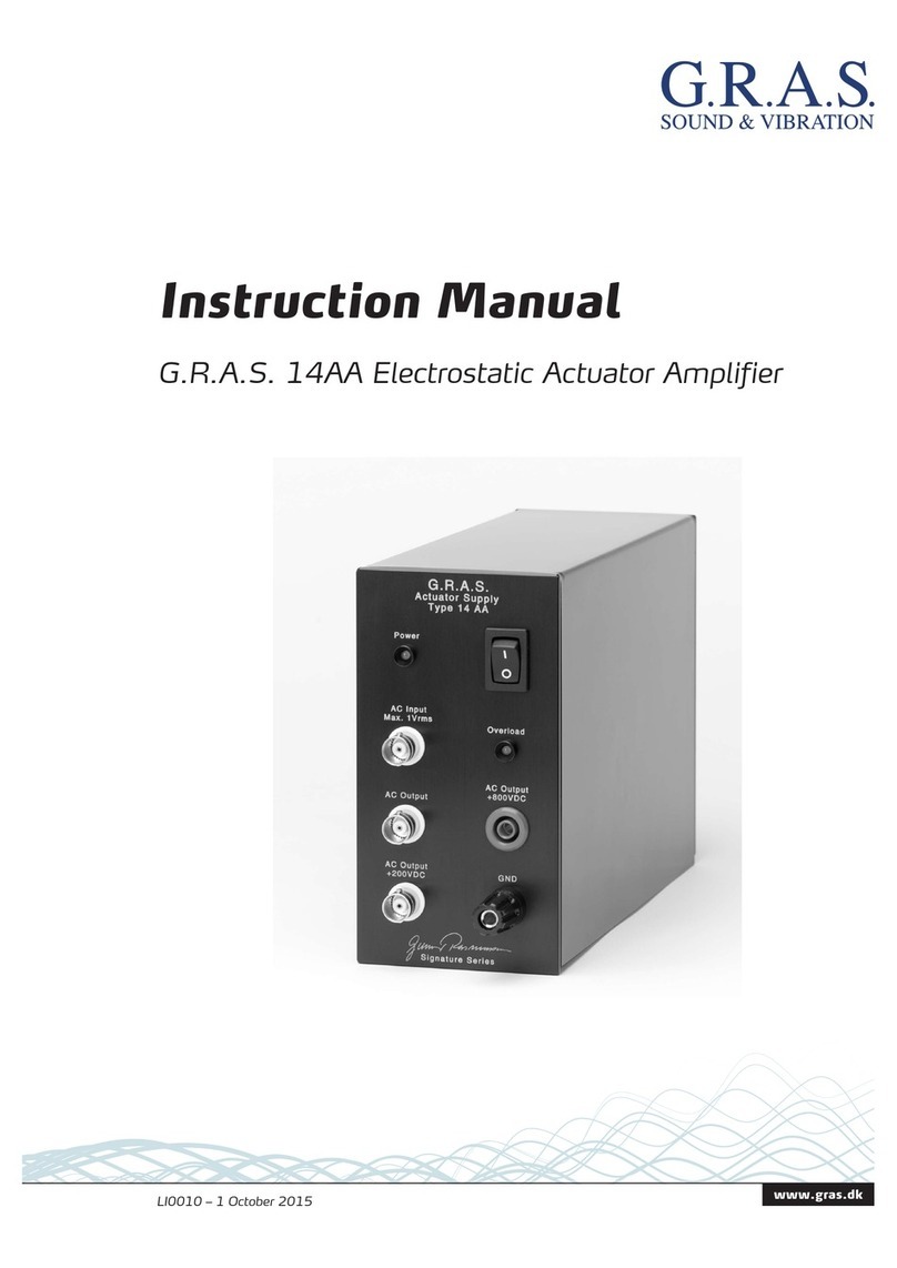 G.R.A.S. 14AA instruction manual