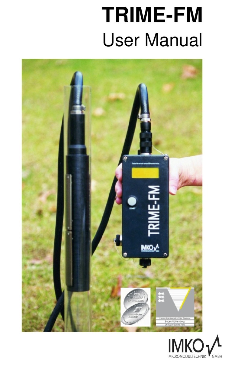 IMKO TRIME-FM User manual
