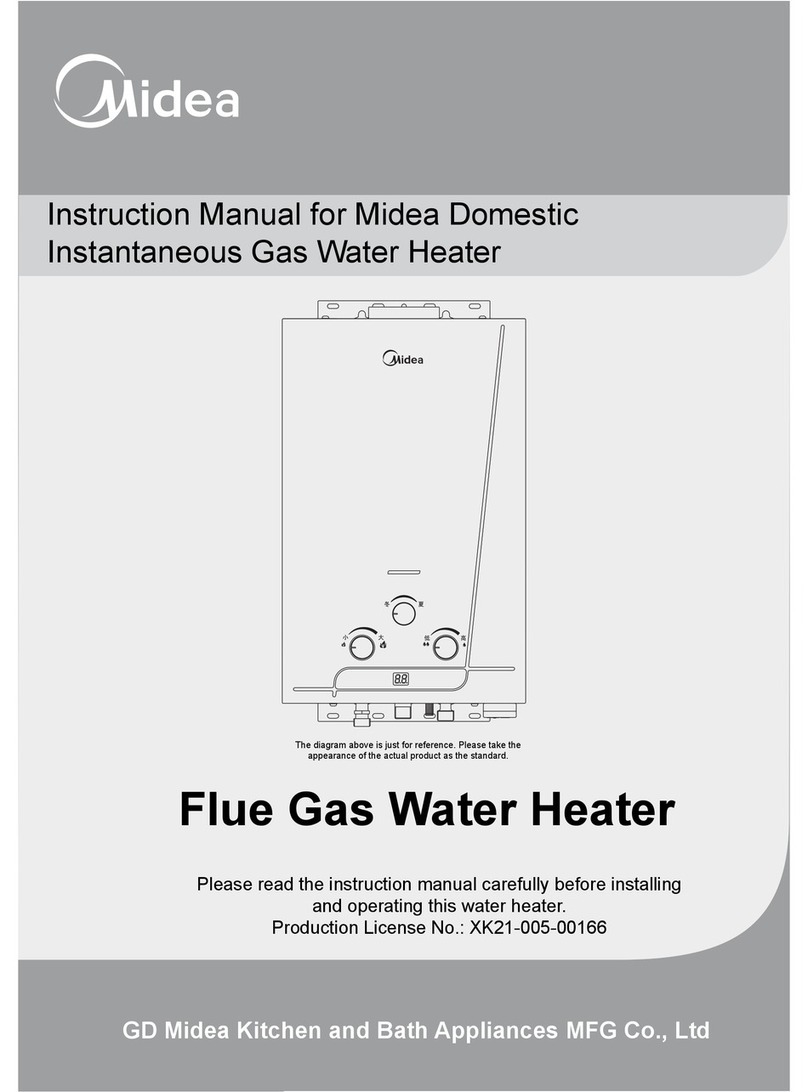 Midea JSQ Series instruction manual