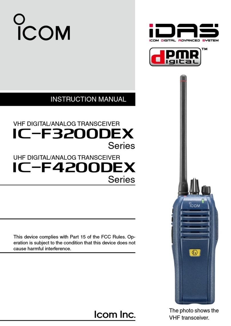 Icom IC-F4200DEX User manual