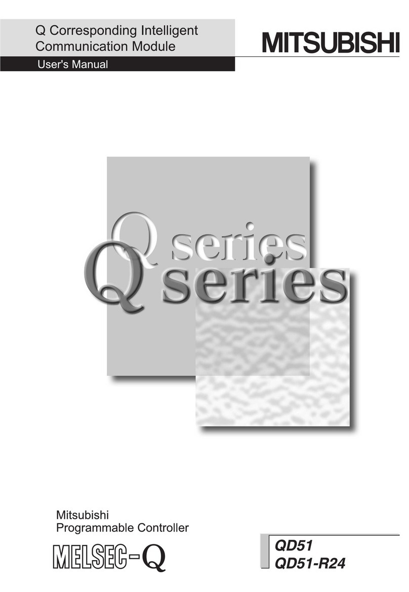 Mitsubishi QD51-R24 User manual
