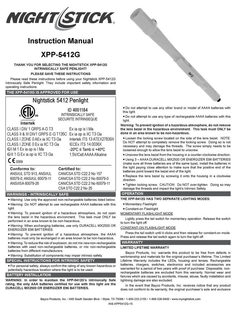 Night Stick XPP-5412G User manual