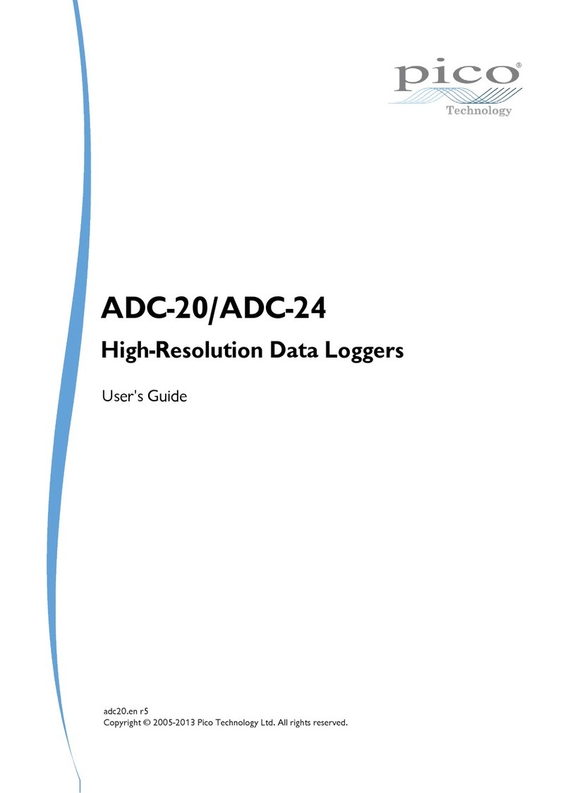 PICO ADC-20 User manual PICO ADC-20 User manual