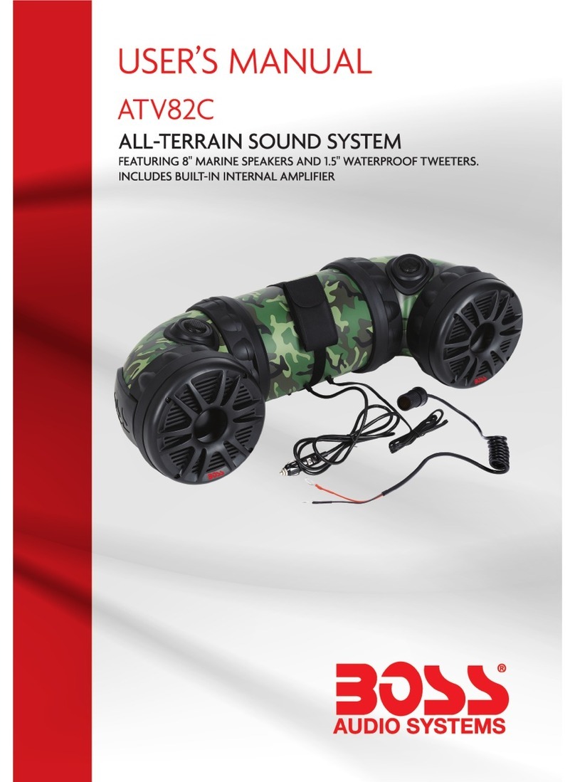 BOSSCO ATV82C User manual