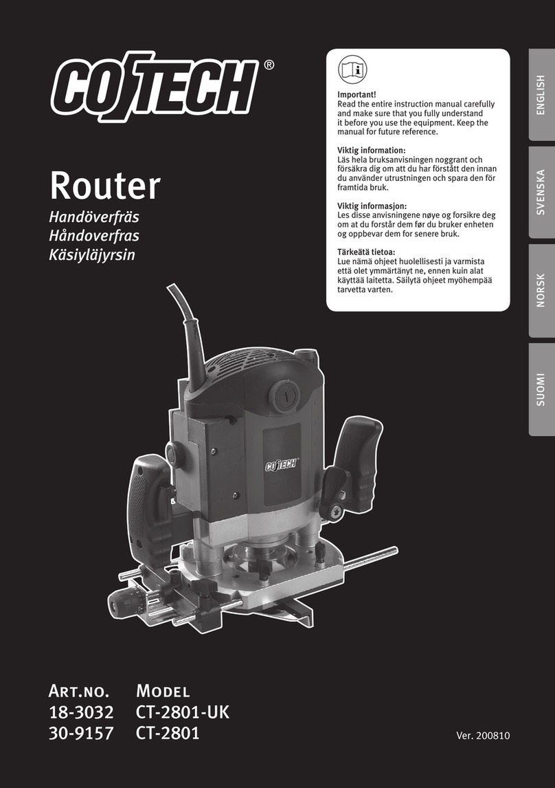 CO/Tech CT-2801 instruction manual