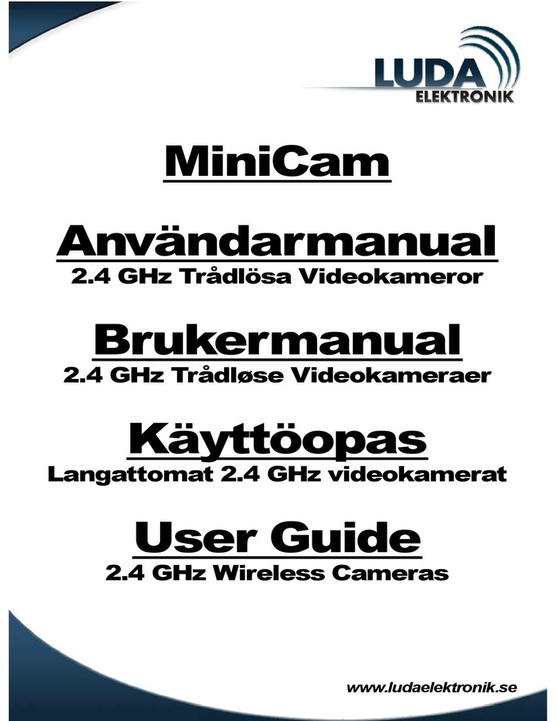 Luda Elektronik MiniCam User manual
