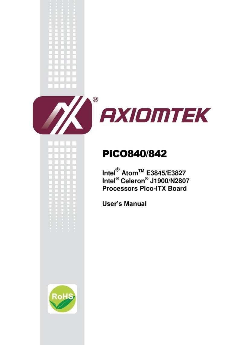 AXIOMTEK PICO840 User manual