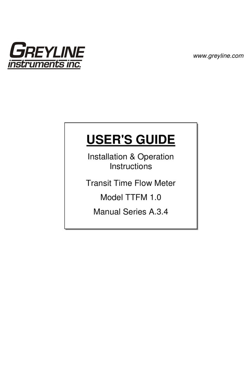 Greyline Instruments TTFM 1.0 User manual Greyline Instruments TTFM 1.0 User manual