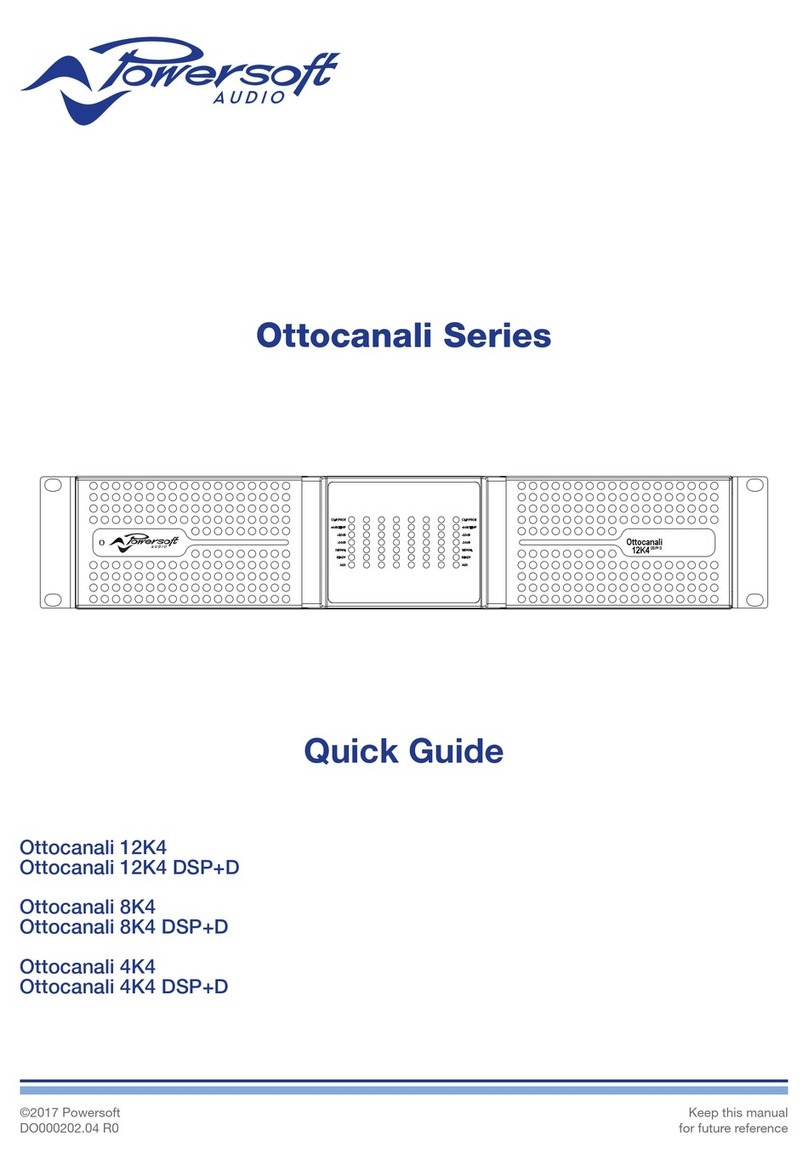 powersoft Ottocanali 12K4 User manual