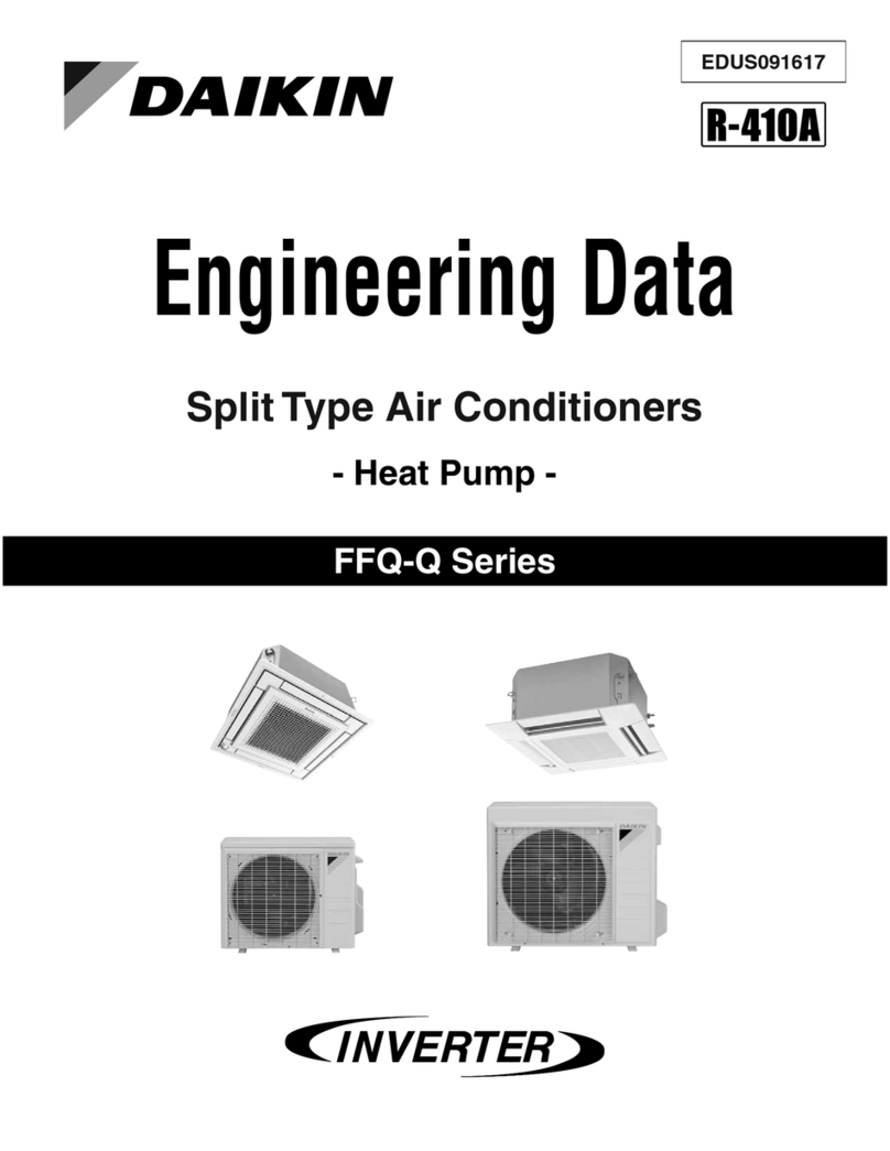 Daikin FFQ-Q Series User manual