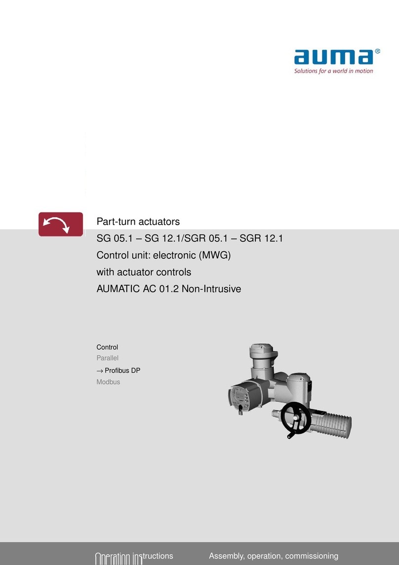 AUMA SG 12.1 User manual