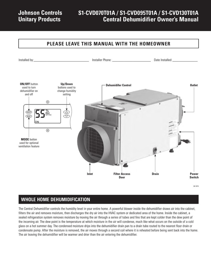 Johnson Controls S1-CVD070T01A owner's manual