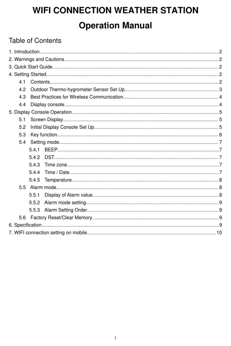 Foshk WH0260 Operation manual