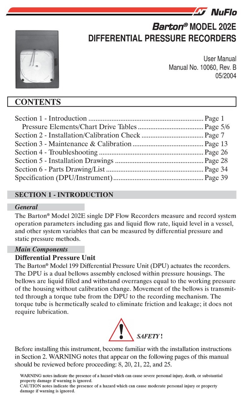NuFlo Barton 202E User manual
