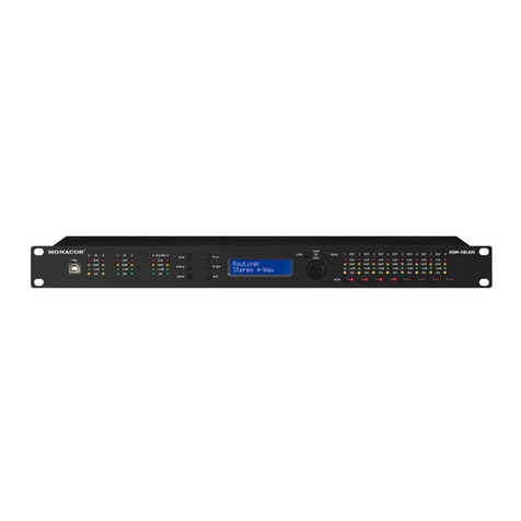 Monacor DSM-26LAN User manual