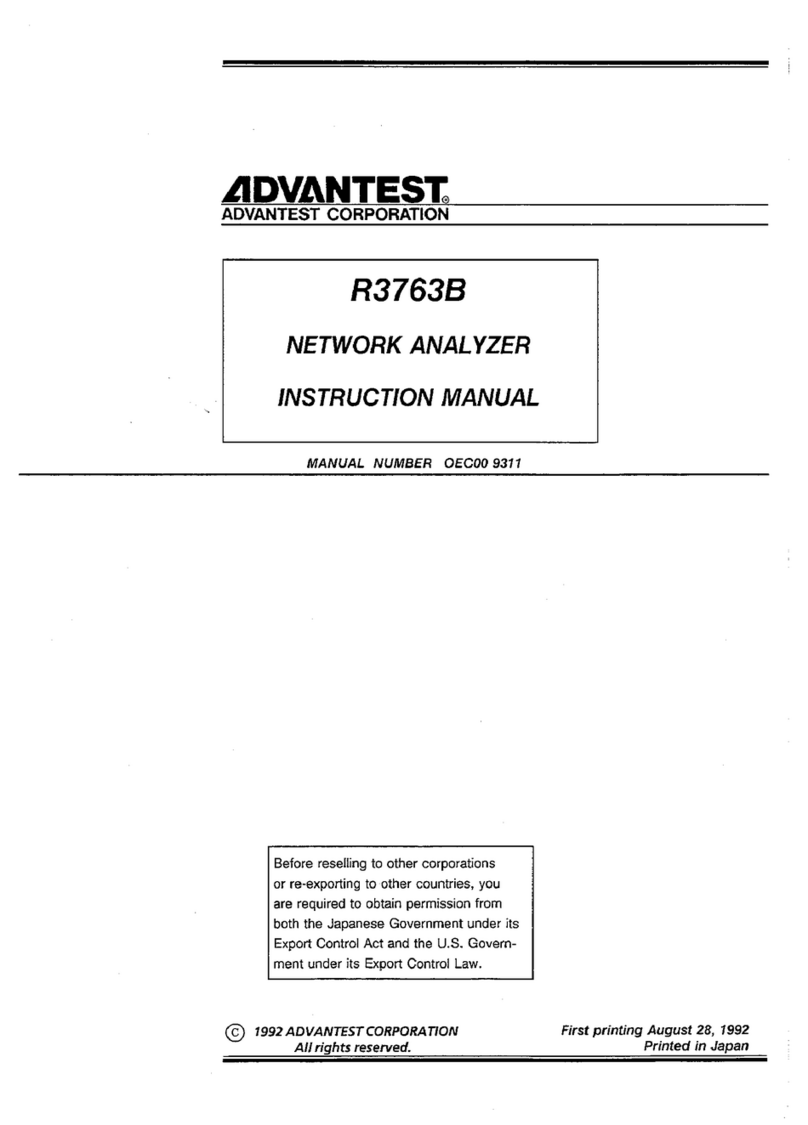 ADVANTEST R3763B User manual