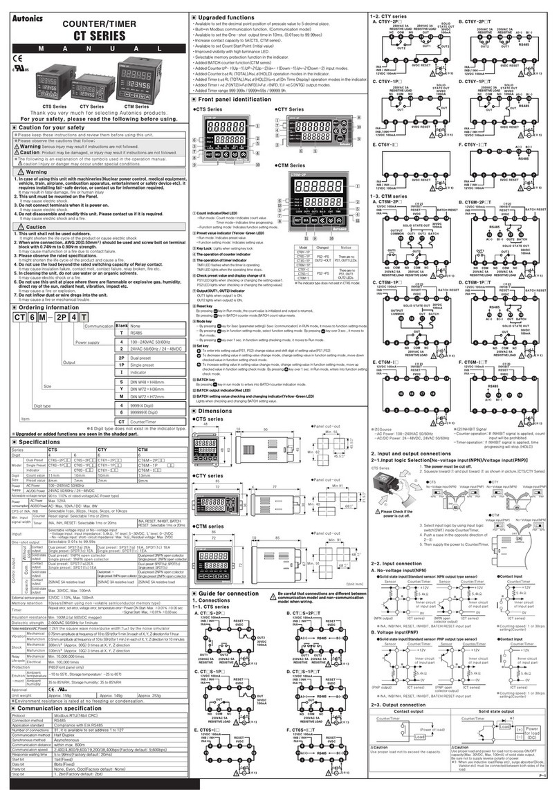 Autonics CTS Series User manual