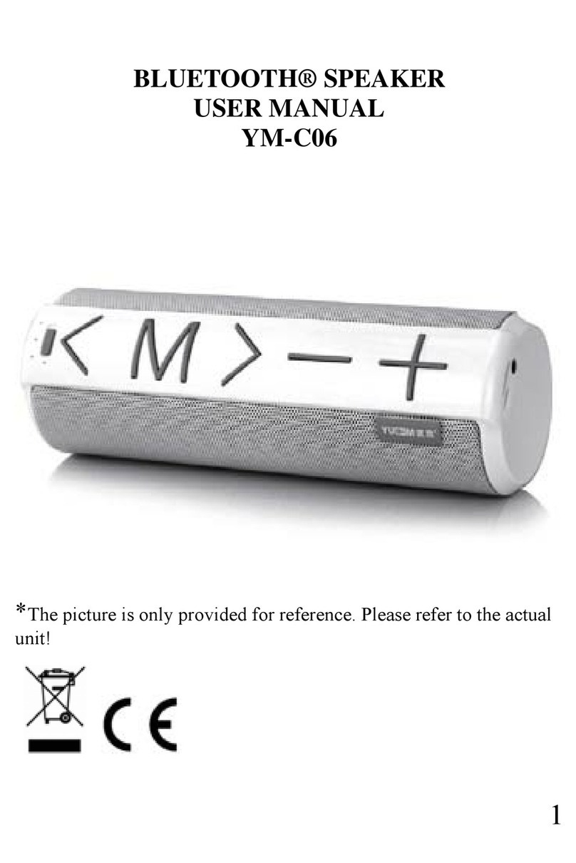 Pixnor YM-C06 user manual