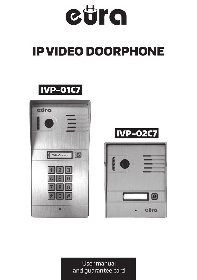 EURA IVP-01C7 user manual