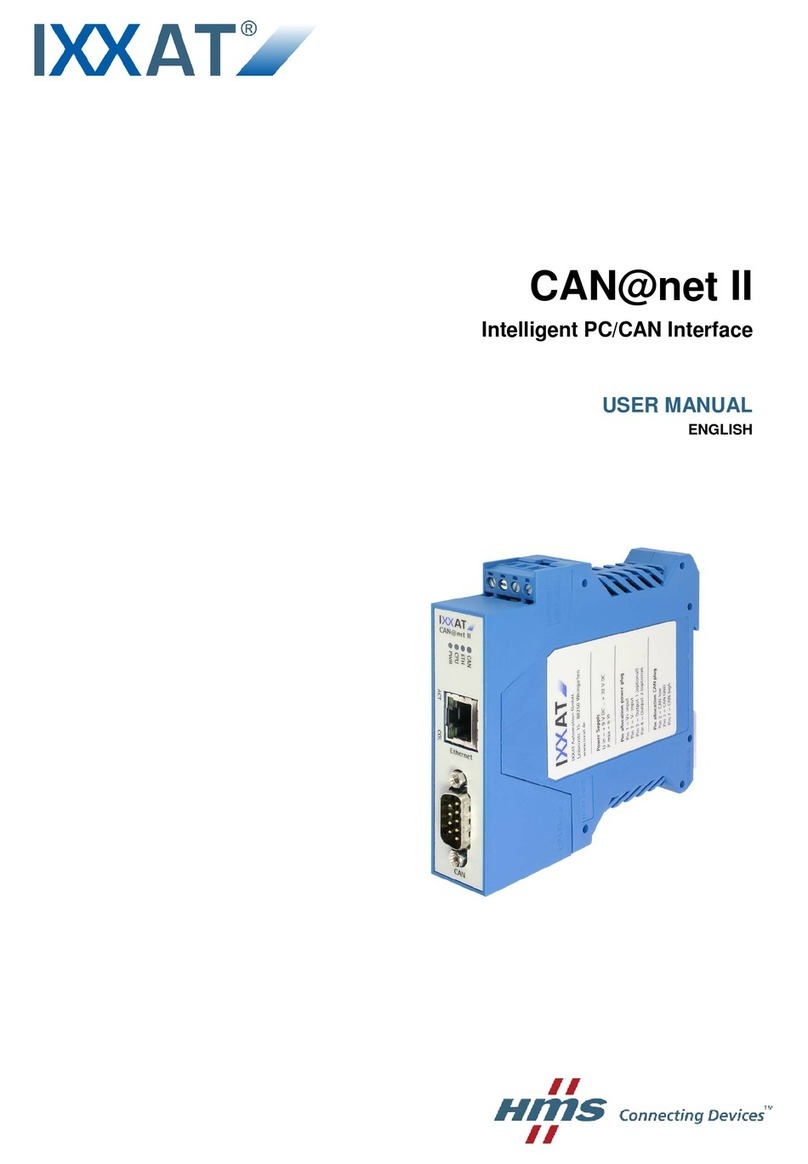 IXXAT CAN@net II User manual