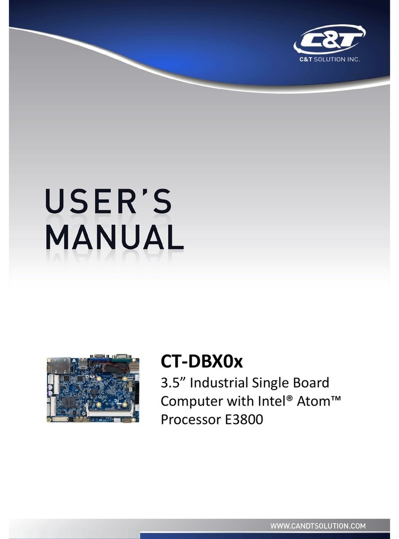 C&T Solution CT-DBX0x User manual C&T Solution CT-DBX0x User manual