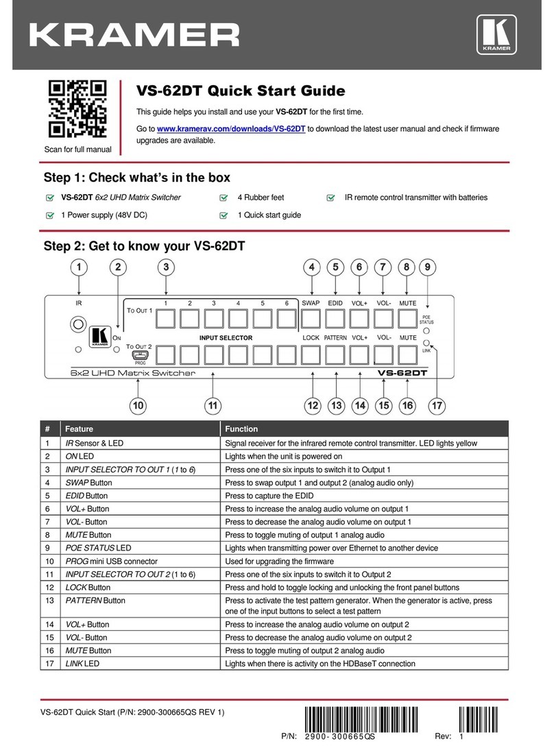 Kramer VS-62DT User manual