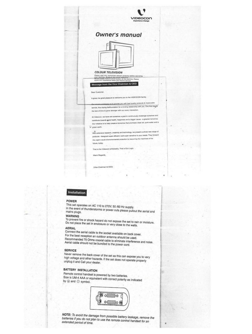 Videocon VQH21TM-ZY User manual