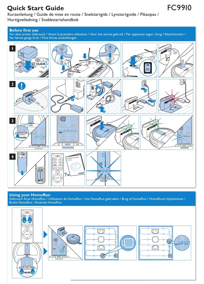 HomeRun fc9910 quick start guide