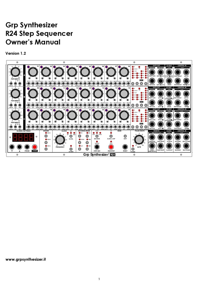 GRP Synthesizer R24 User manual