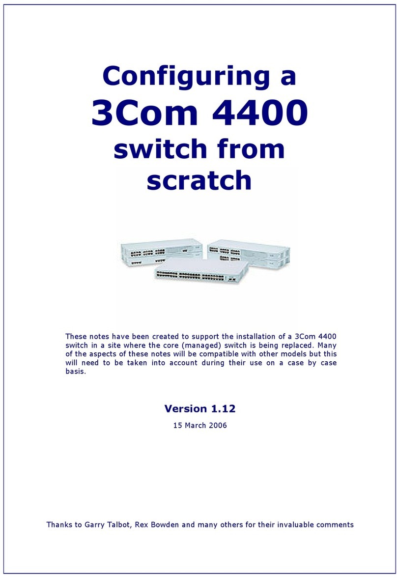 3Com 4400 User manual 3Com 4400 User manual
