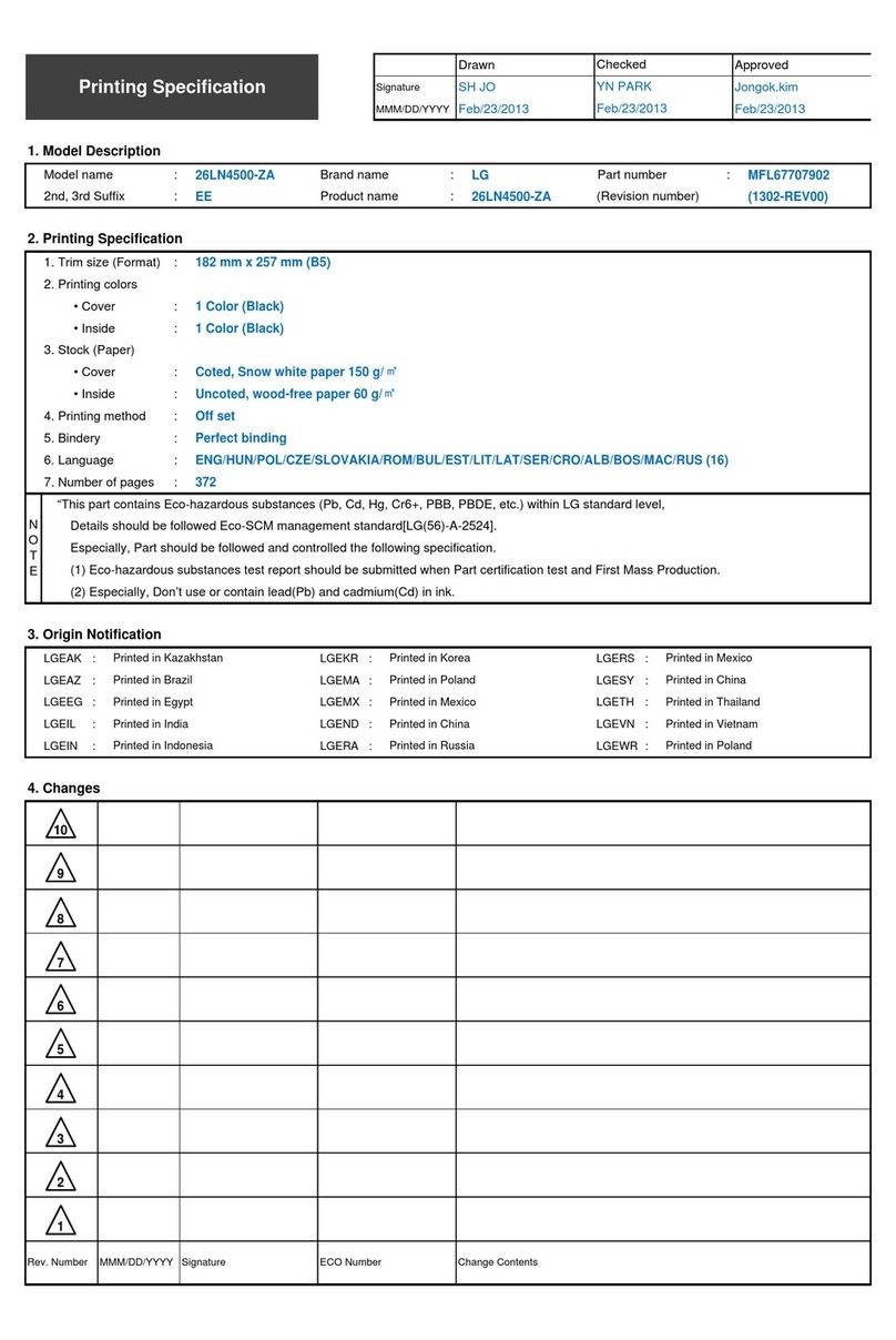 LG 22LN450R-ZB User manual