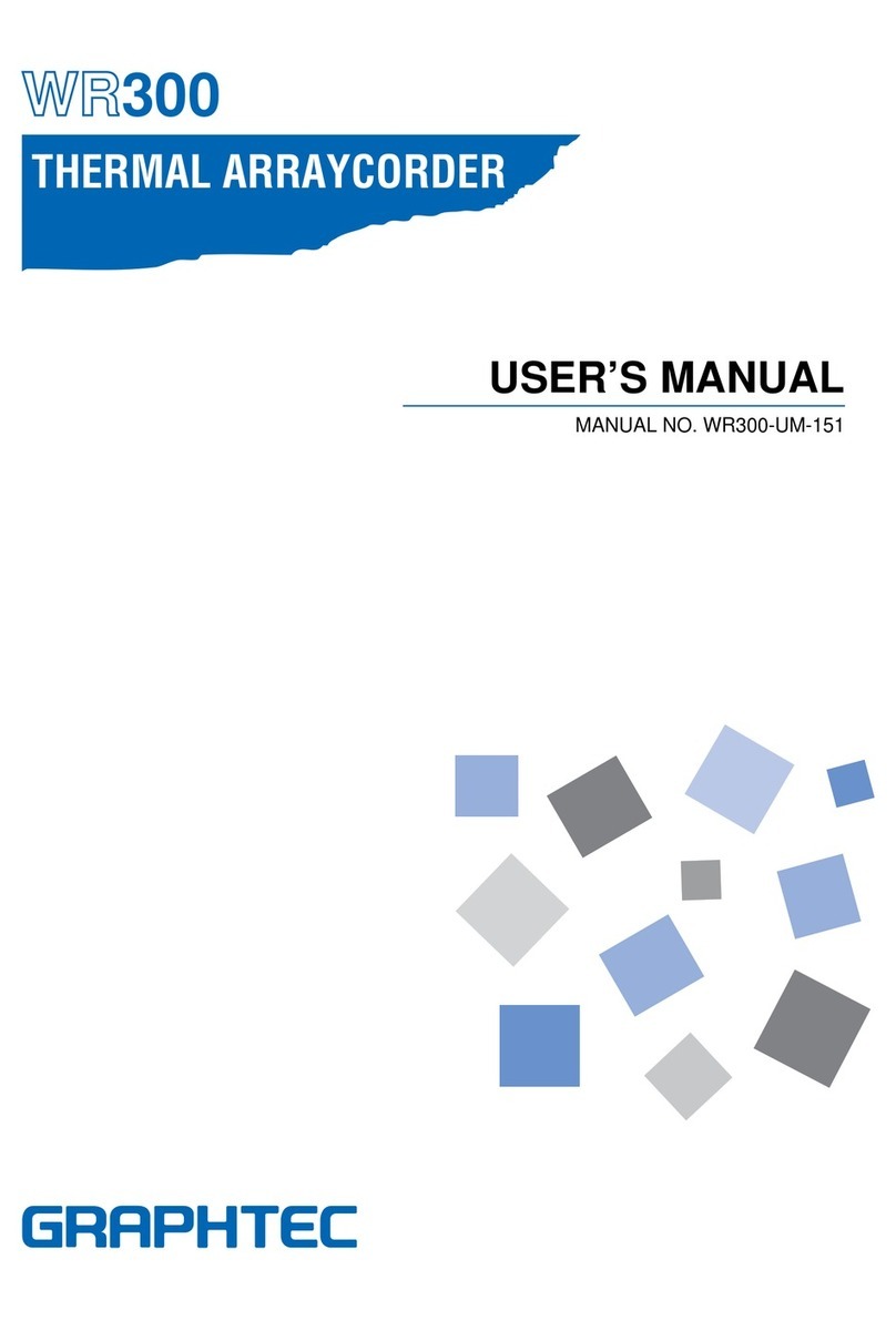 GRAPHTEC WR300 user manual